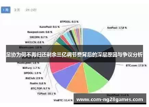 足协为何不再归还剩余三亿调节费背后的深层原因与争议分析 足协为何不再归还剩余三亿调节费背后的深层原因与争议分析