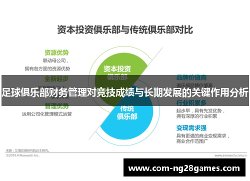 足球俱乐部财务管理对竞技成绩与长期发展的关键作用分析