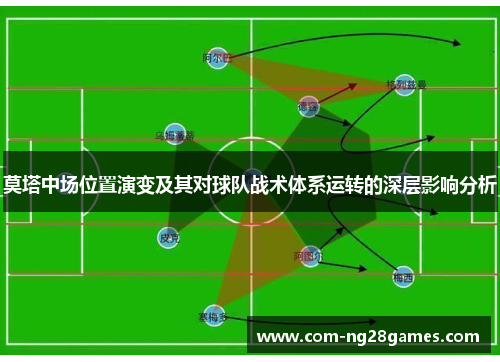 莫塔中场位置演变及其对球队战术体系运转的深层影响分析