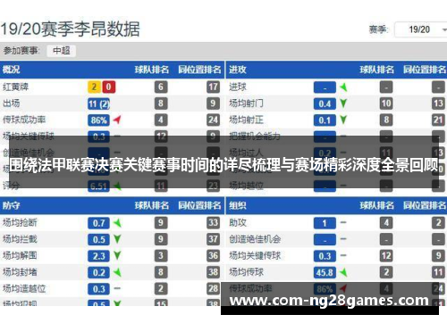 围绕法甲联赛决赛关键赛事时间的详尽梳理与赛场精彩深度全景回顾 围绕法甲联赛决赛关键赛事时间的详尽梳理与赛场精彩深度全景回顾