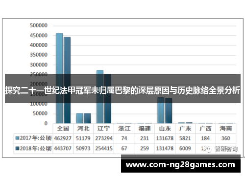 探究二十一世纪法甲冠军未归属巴黎的深层原因与历史脉络全景分析 探究二十一世纪法甲冠军未归属巴黎的深层原因与历史脉络全景分析