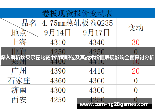 深入解析坎贝尔在比赛中所司职位及其战术价值表现影响全面探讨分析