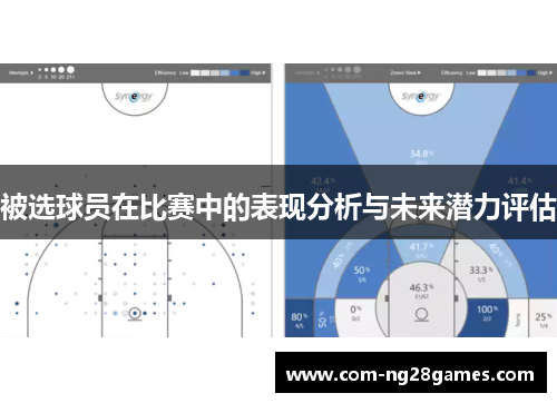 被选球员在比赛中的表现分析与未来潜力评估 被选球员在比赛中的表现分析与未来潜力评估