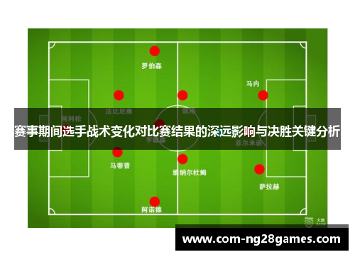 赛事期间选手战术变化对比赛结果的深远影响与决胜关键分析