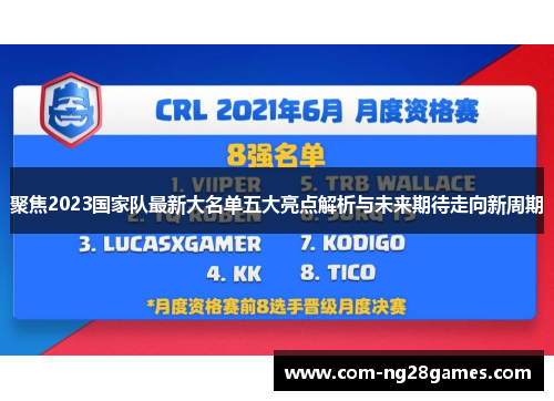 聚焦2023国家队最新大名单五大亮点解析与未来期待走向新周期