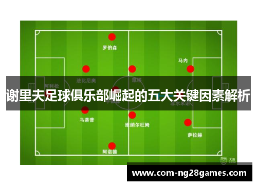 谢里夫足球俱乐部崛起的五大关键因素解析