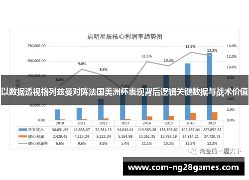 以数据透视格列兹曼对阵法国美洲杯表现背后逻辑关键数据与战术价值 以数据透视格列兹曼对阵法国美洲杯表现背后逻辑关键数据与战术价值