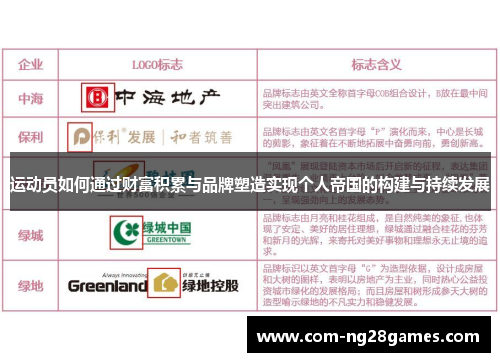 运动员如何通过财富积累与品牌塑造实现个人帝国的构建与持续发展 运动员如何通过财富积累与品牌塑造实现个人帝国的构建与持续发展