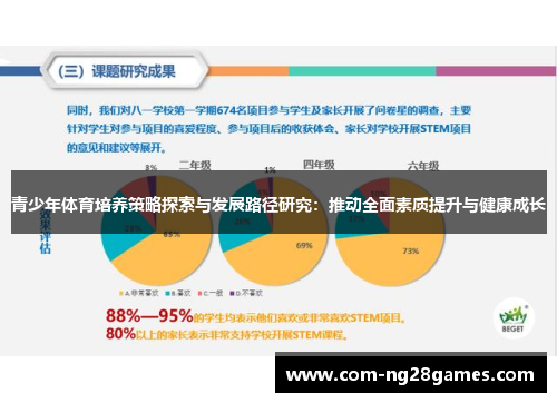 青少年体育培养策略探索与发展路径研究:推动全面素质提升与健康成长 青少年体育培养策略探索与发展路径研究:推动全面素质提升与健康成长