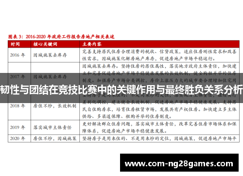 韧性与团结在竞技比赛中的关键作用与最终胜负关系分析 韧性与团结在竞技比赛中的关键作用与最终胜负关系分析