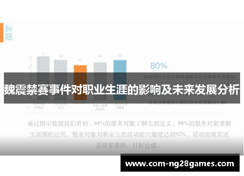 魏震禁赛事件对职业生涯的影响及未来发展分析 魏震禁赛事件对职业生涯的影响及未来发展分析
